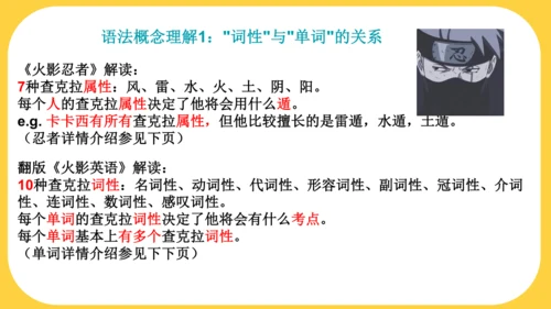 外研八下m1u3