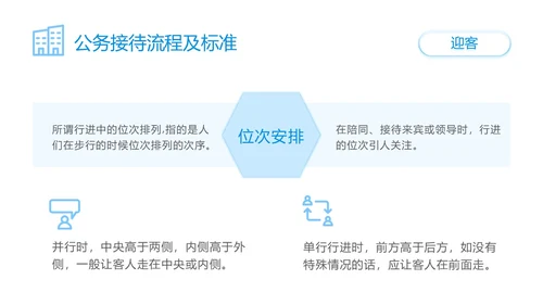 蓝色简约商务公司员工接待流程培训PPT模板