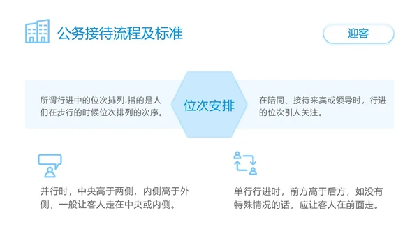 蓝色简约商务公司员工接待流程培训PPT模板