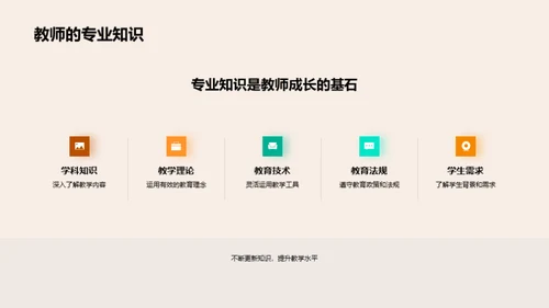 教师工作室：构建优质课程