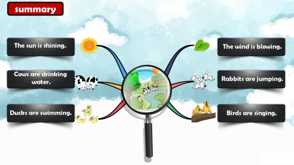 Module3 Unit2 The cows are drinking water 课件(共31张P