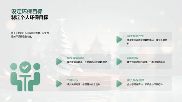 绿色圣诞节行动指南