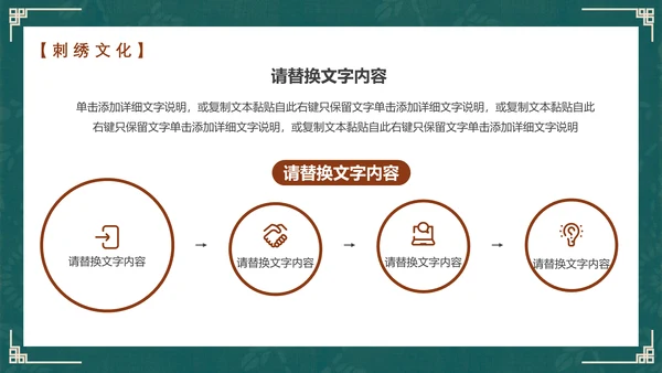 中国风传统文化手工刺绣通用PPT模板