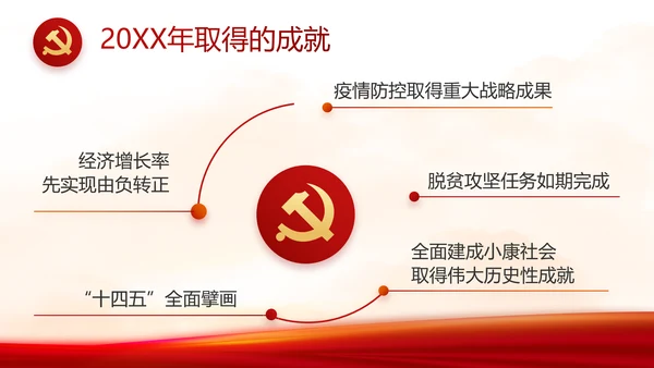 党支部党史学习教育党课动态PPT