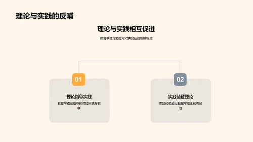 教育学之旅