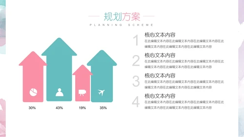 小清新大学生职业生涯规划PPT模版