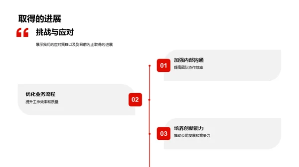 传媒行业新纪元