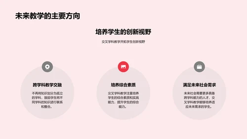 交叉学科教学法PPT模板
