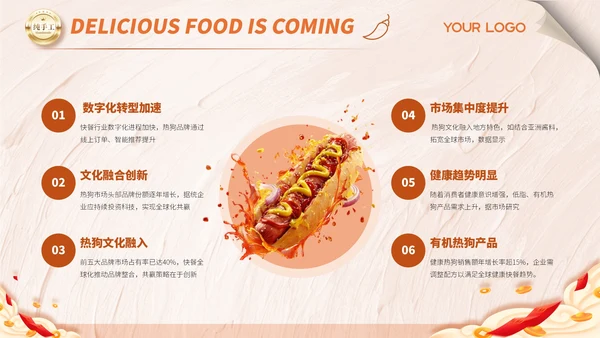 橙色商务风热狗的美食介绍ppt模板