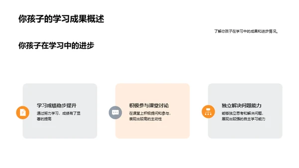 教学成果互动展示