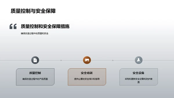 赋能未来：智能生产改造