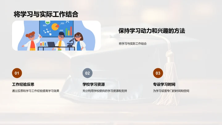 教师学历提升之道