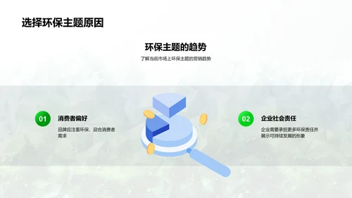 节日营销策划报告