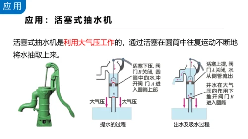 9.3 大气压强