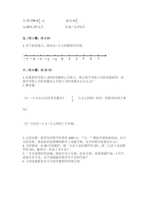 浙教版数学小升初模拟试卷含完整答案【各地真题】.docx