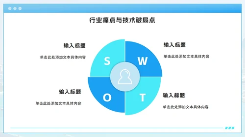 蓝色渐变大学生职业创新大赛PPT模板