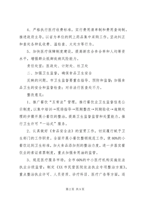 超标办公室整改方案 (2).docx