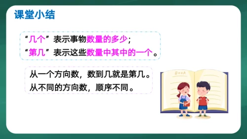 人教版一年级上册3.3 第几课件(共22张PPT)