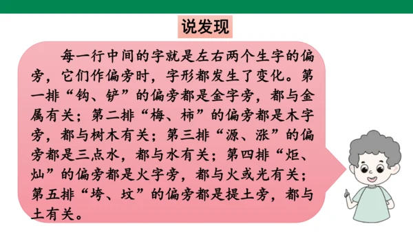 语文园地八