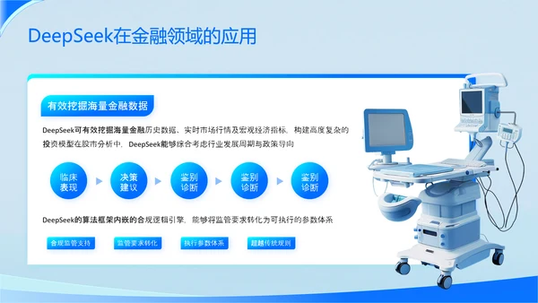 浅蓝色科技风DeepSeek应用场景变革PPT