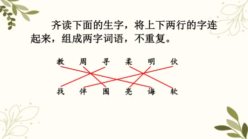 统编版二年级下册 课文4  语文园地五（第二课时）  课件