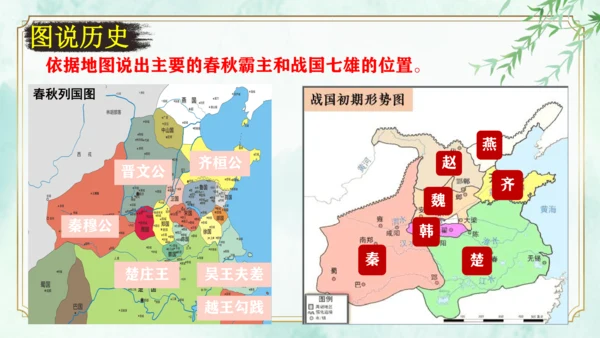 第二单元 夏商周时期：早期国家与社会变革 大单元复习课件