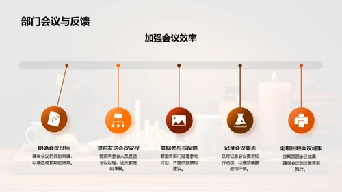 财务战略全面启动