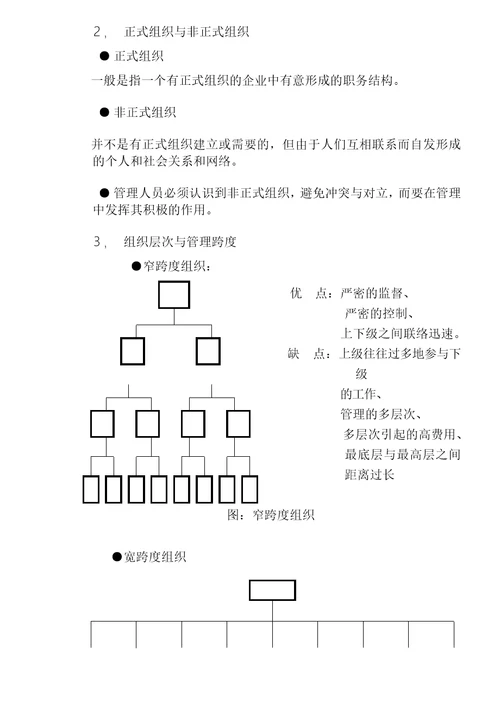 某某投资管理公司管理知识培训资料DOC12