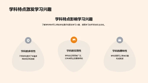 探秘学科王国