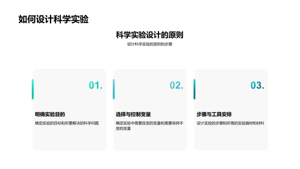 科学实验操作与安全PPT模板