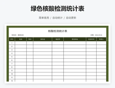 绿色核酸检测统计表