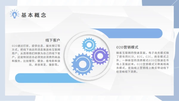 分享经济模式O2O营销模式课程通用PPT模板