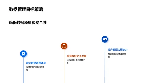 数据驱动：精细化决策策略