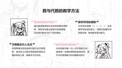 次元少女白色插画风教学课件