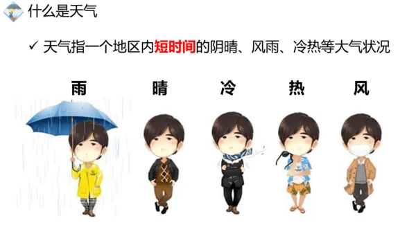 3.1 多变的天气精品课件(共36张PPT)