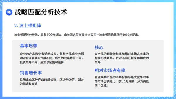 现代企业战略管理课件通用PPT模板