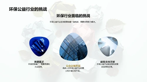 双十二环保行动