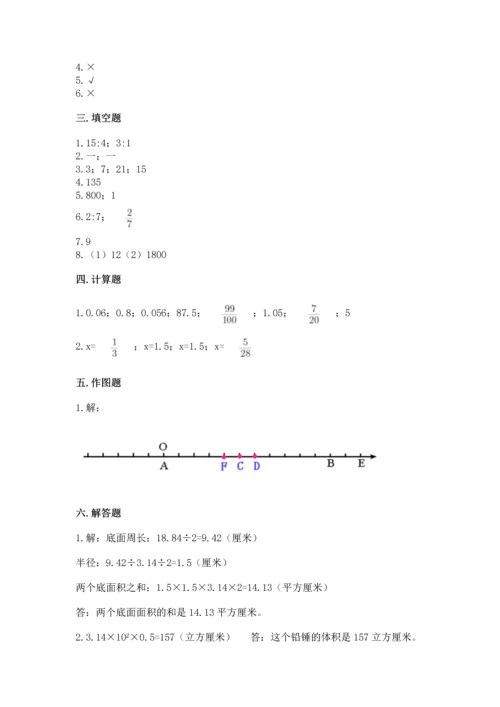 小学六年级下册数学期末卷带答案（培优a卷）.docx