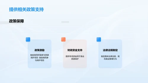 渔业可持续发展与资源保护