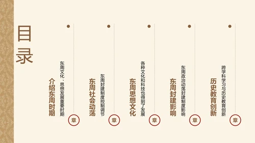 黄色古风教育培训东周封建与文化介绍PPT模板