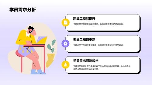 紫色职业技能培训讲师竞聘述职PPT模板