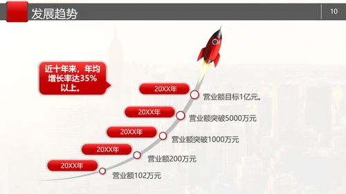 简约大气公司企业产品介绍PPT模板