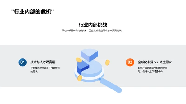 工业机械与商务礼仪