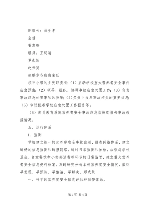 营养餐改善计划汇报材料 (4).docx