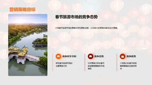 春节旅游：战略与收益