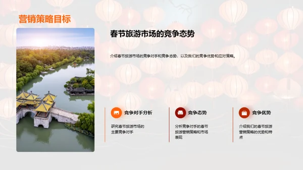 春节旅游：战略与收益