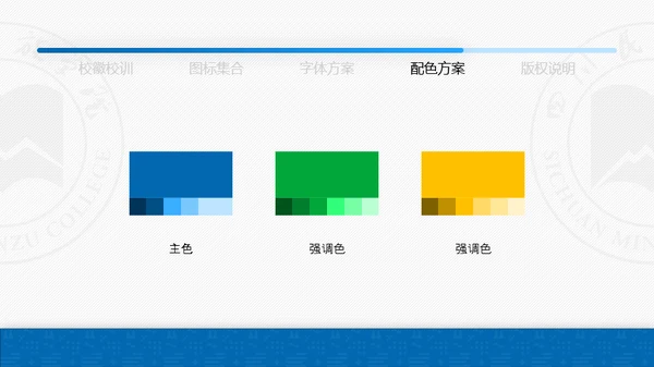 四川民族学院-李鸿锋-汇报答辩通用PPT模板