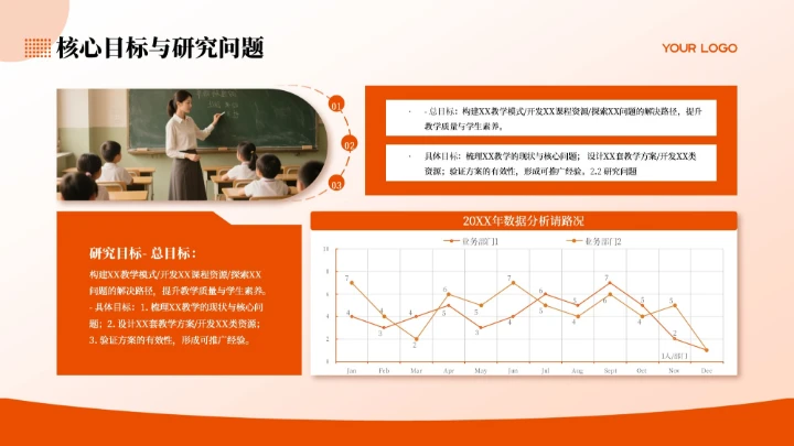 橙红色商务风教师课堂汇报PPT模板