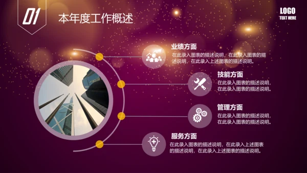 唯美2016年商务工作总结述职报告PPT