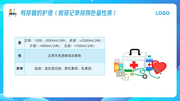 蓝色插画导尿管护理剂尿路感染的管理PPT模板宣传PPT动态P护理医疗